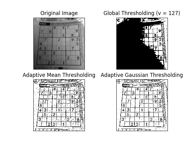 image_adaptive_threshold